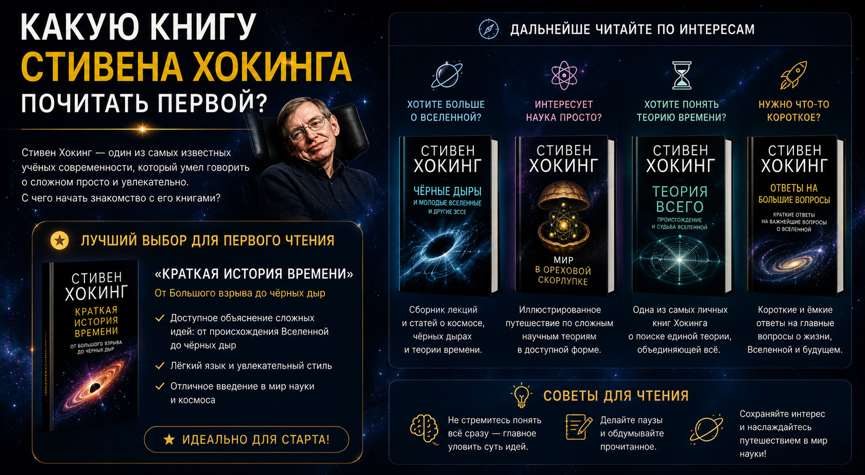 Какую книгу Стивена Хокинга почитать первой