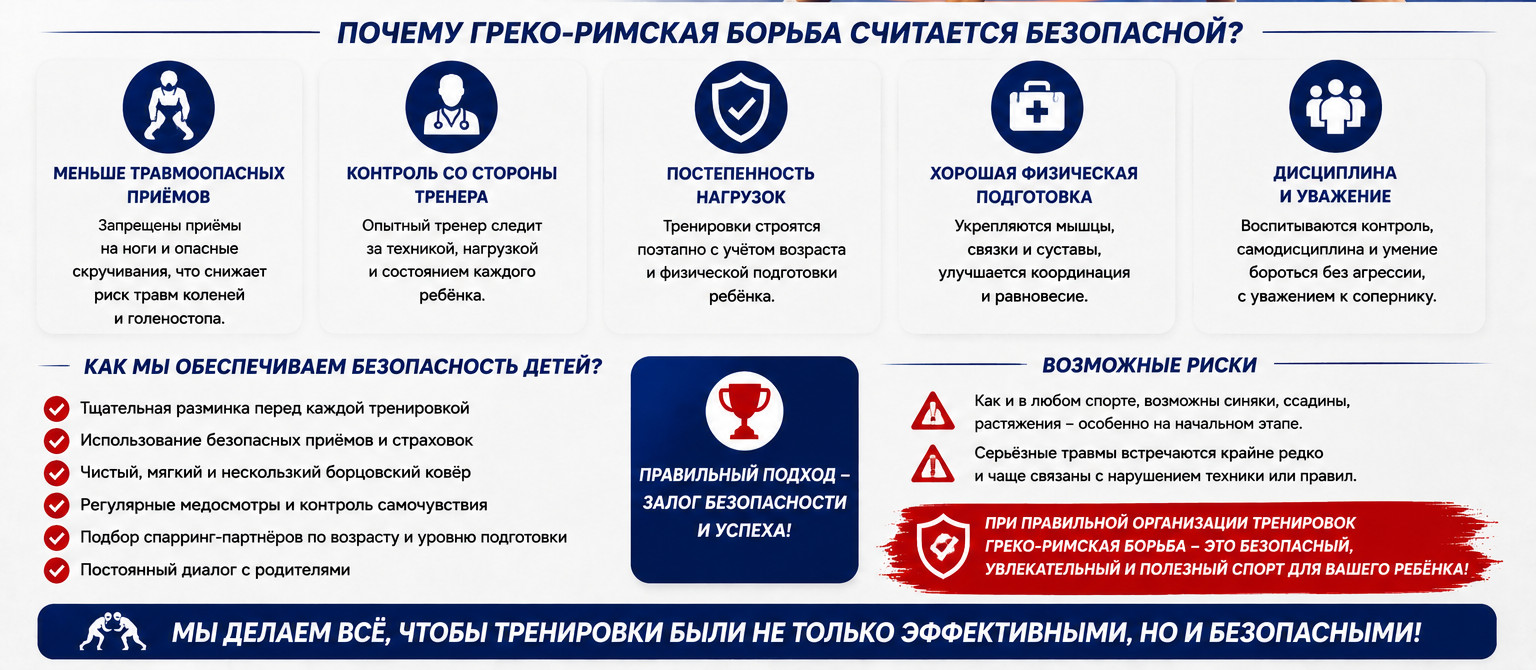 Насколько безопасна греко-римская борьба для детей