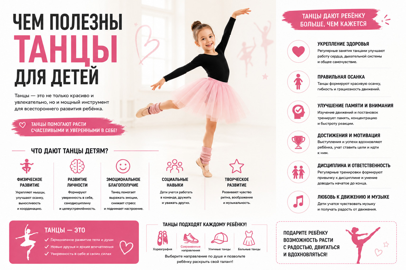 Чем полезны танцы для детей