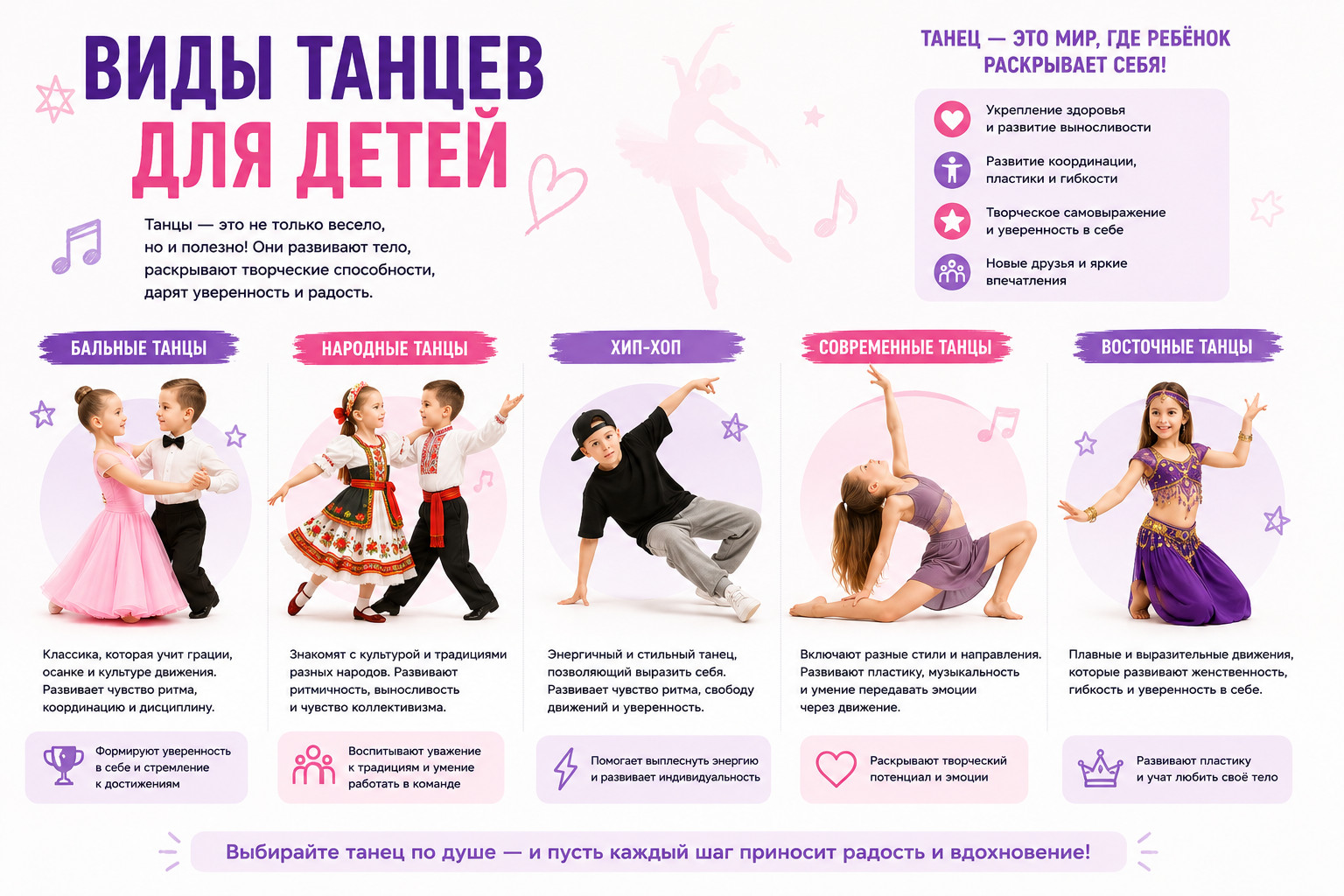 Виды танцев для детей

