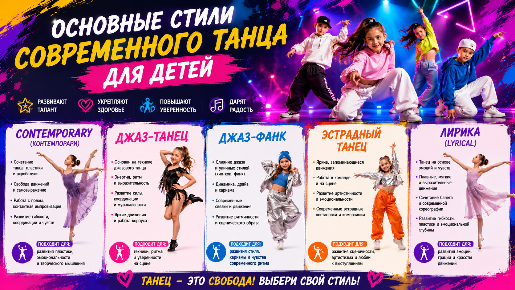 виды танцев
