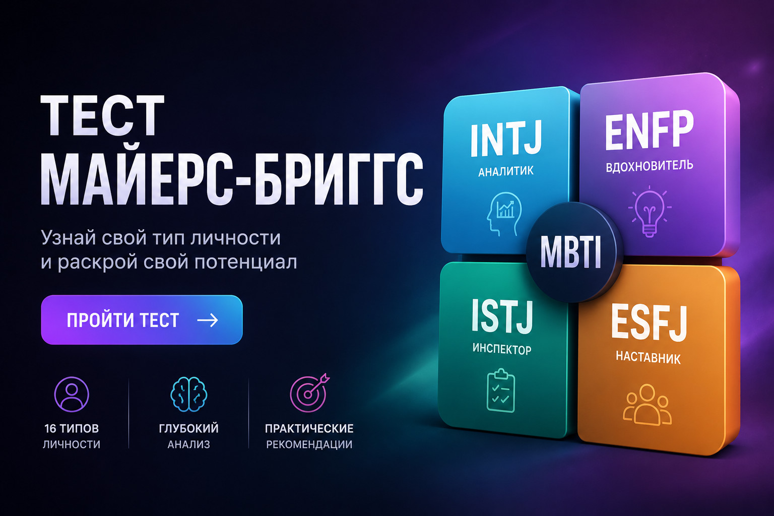 16 типов личности: как тест Майерс-Бриггс раскрывает потенциал
