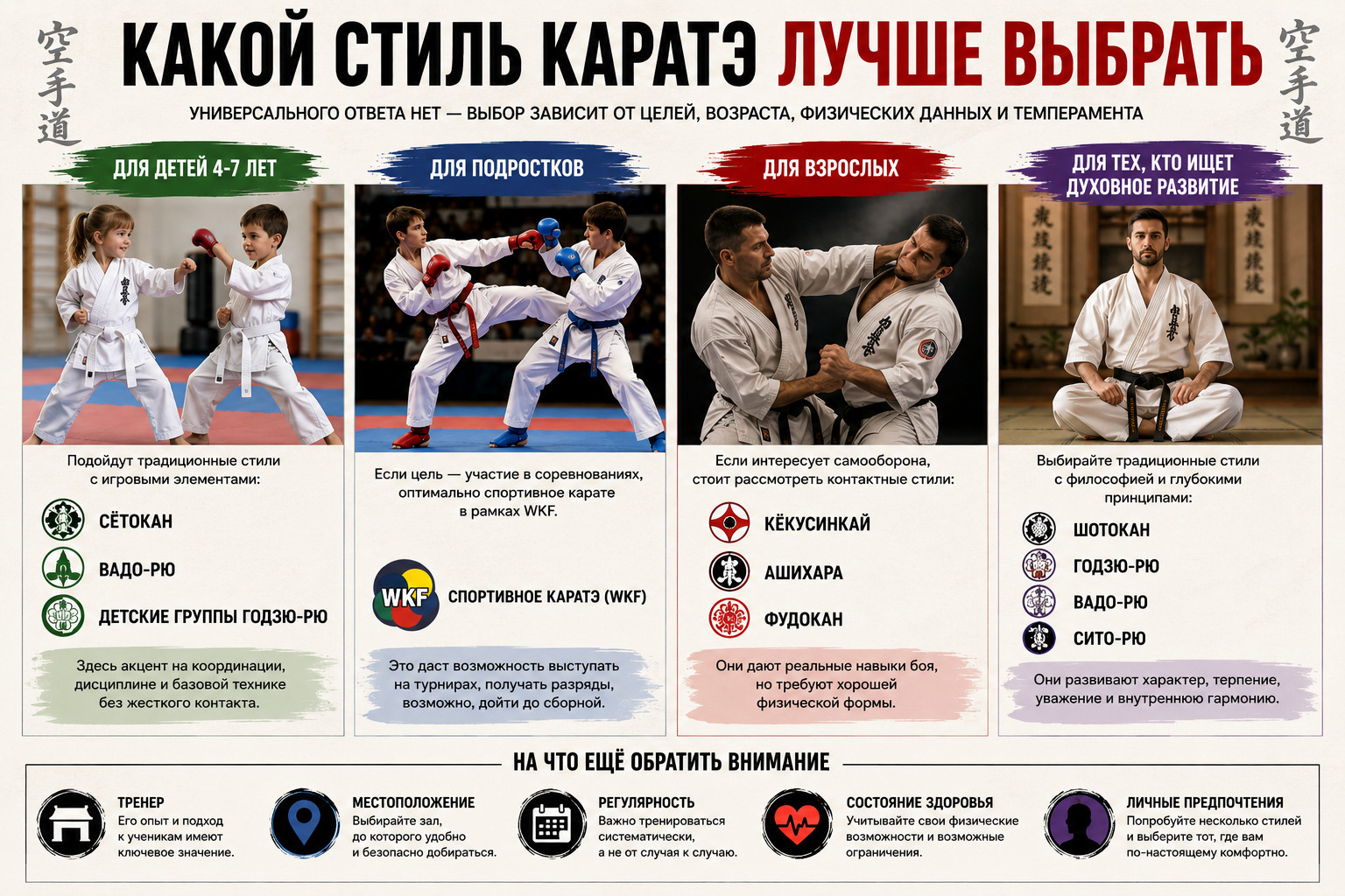 карате