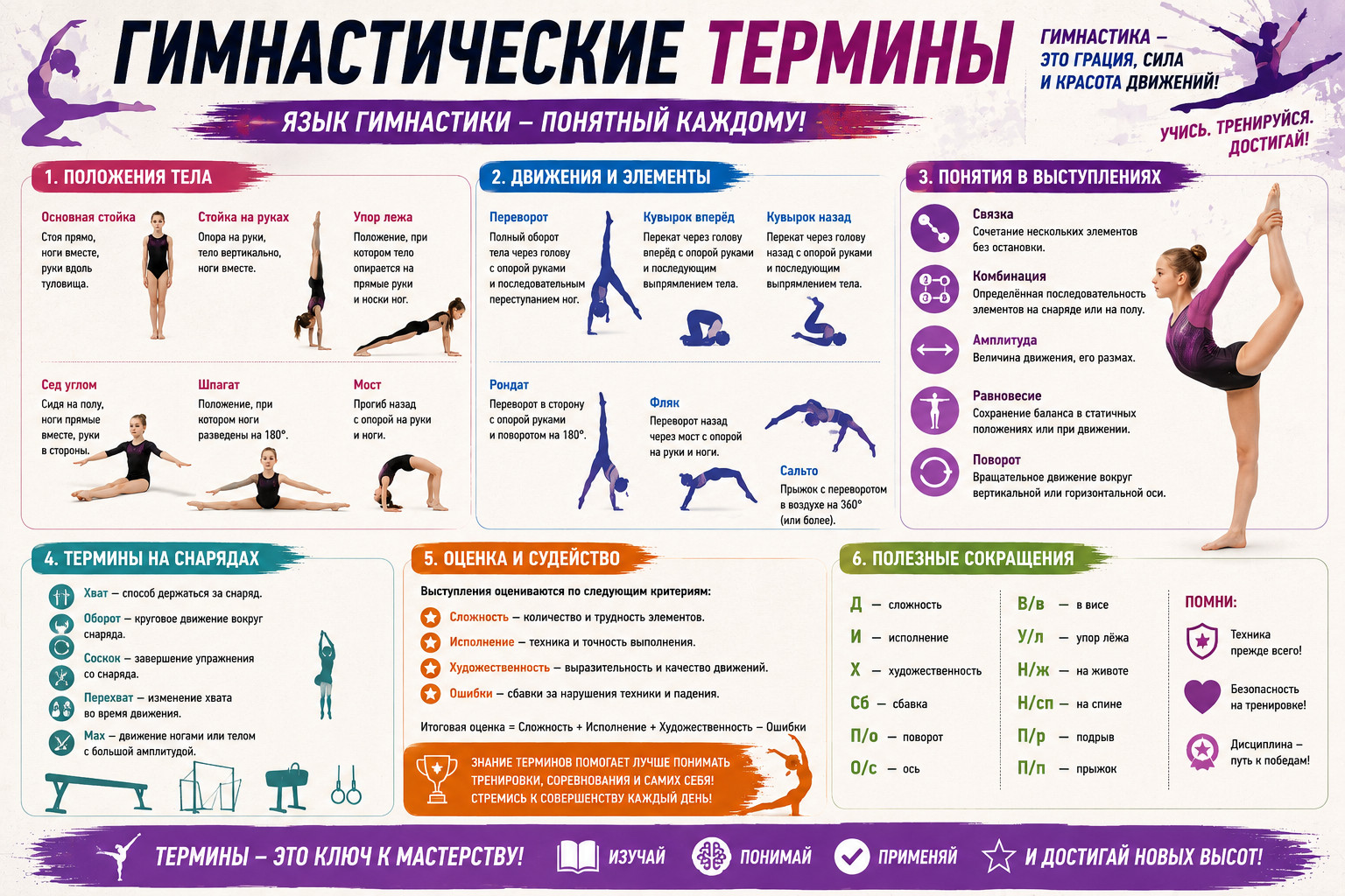 гимнастика