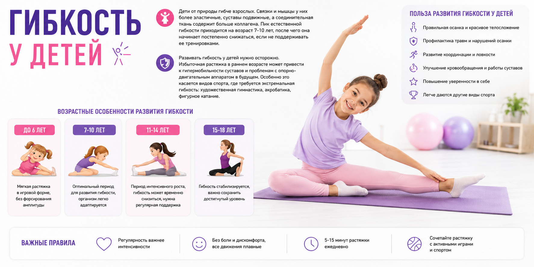 Гибкость у детей: советы и преимущества