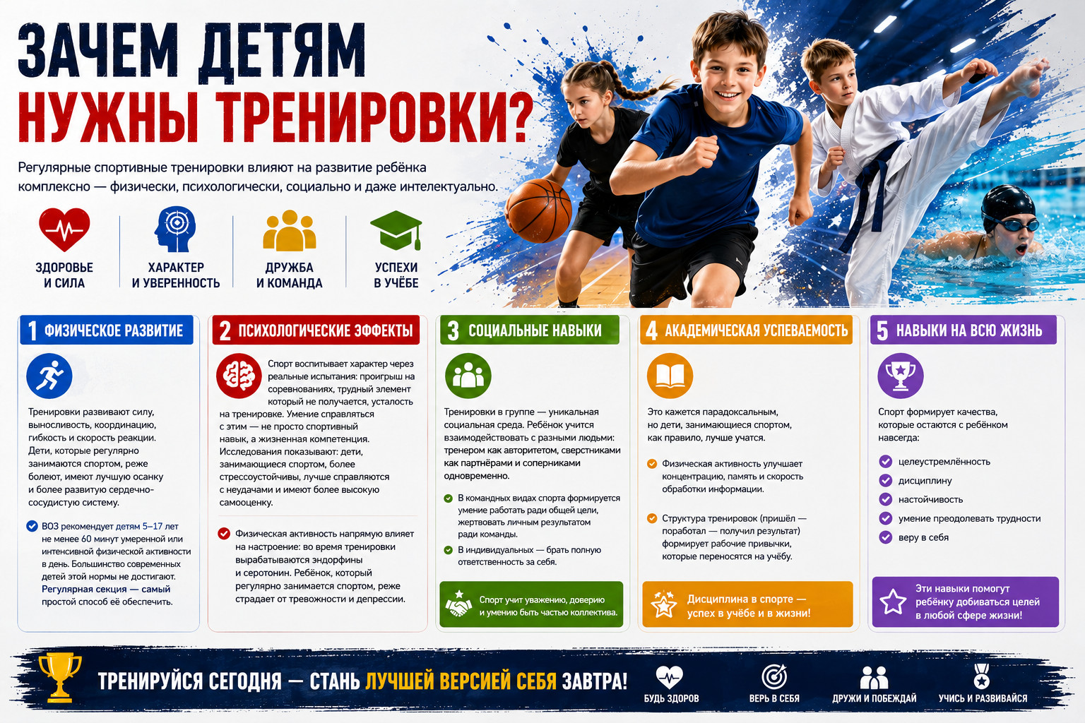 Спортивные тренировки для детей 