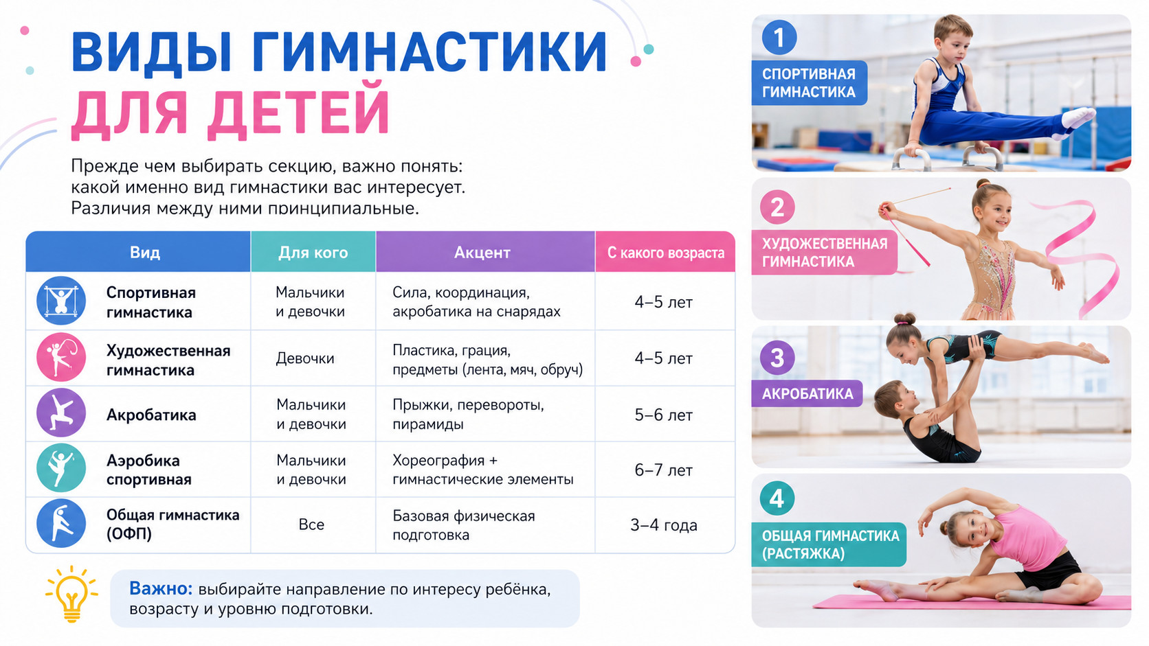 Виды гимнастики для детей 