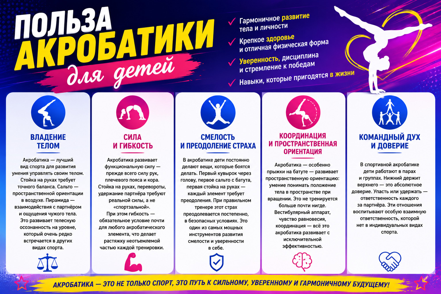 Польза акробатики для детей 