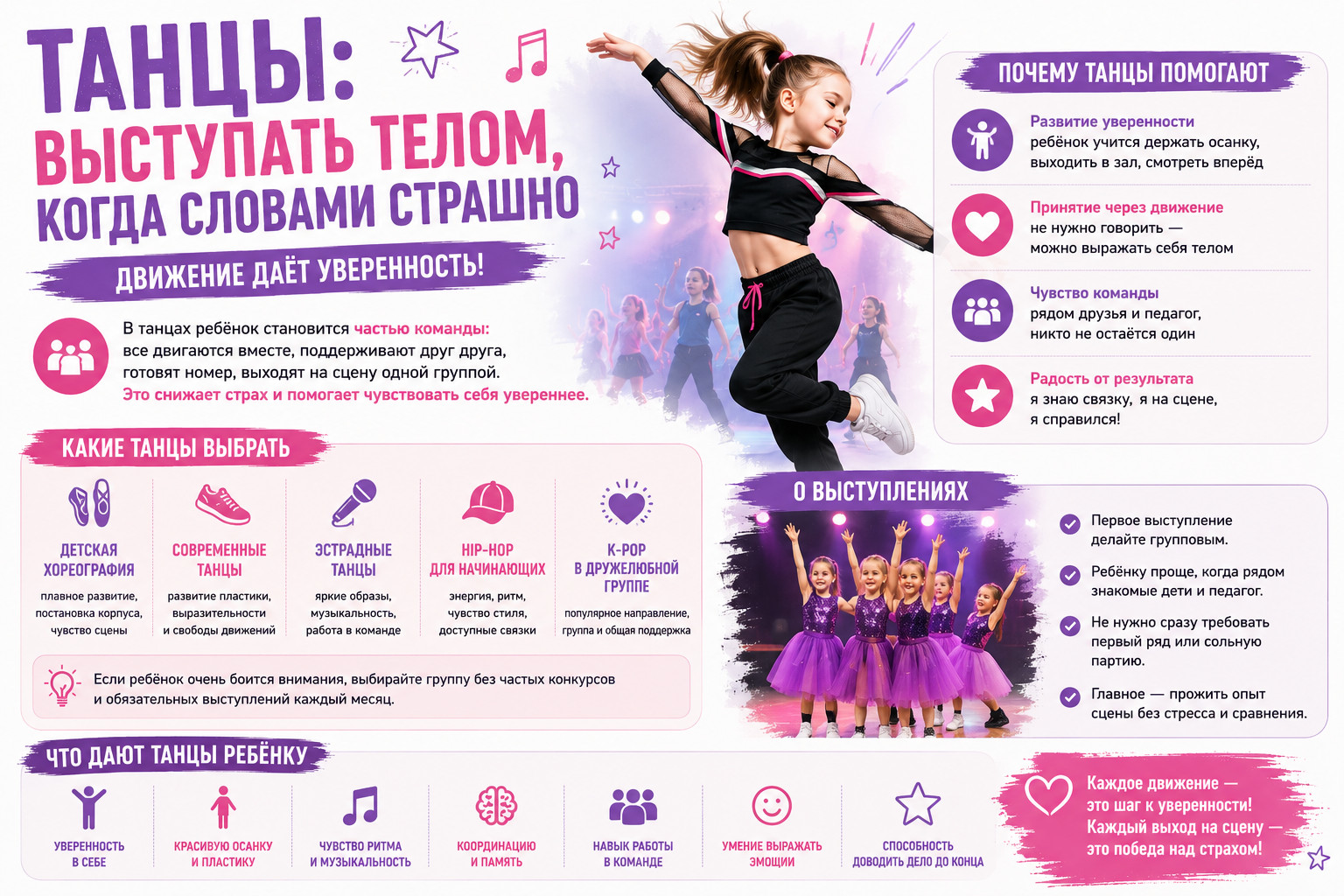 Танцы: путь к уверенности для детей