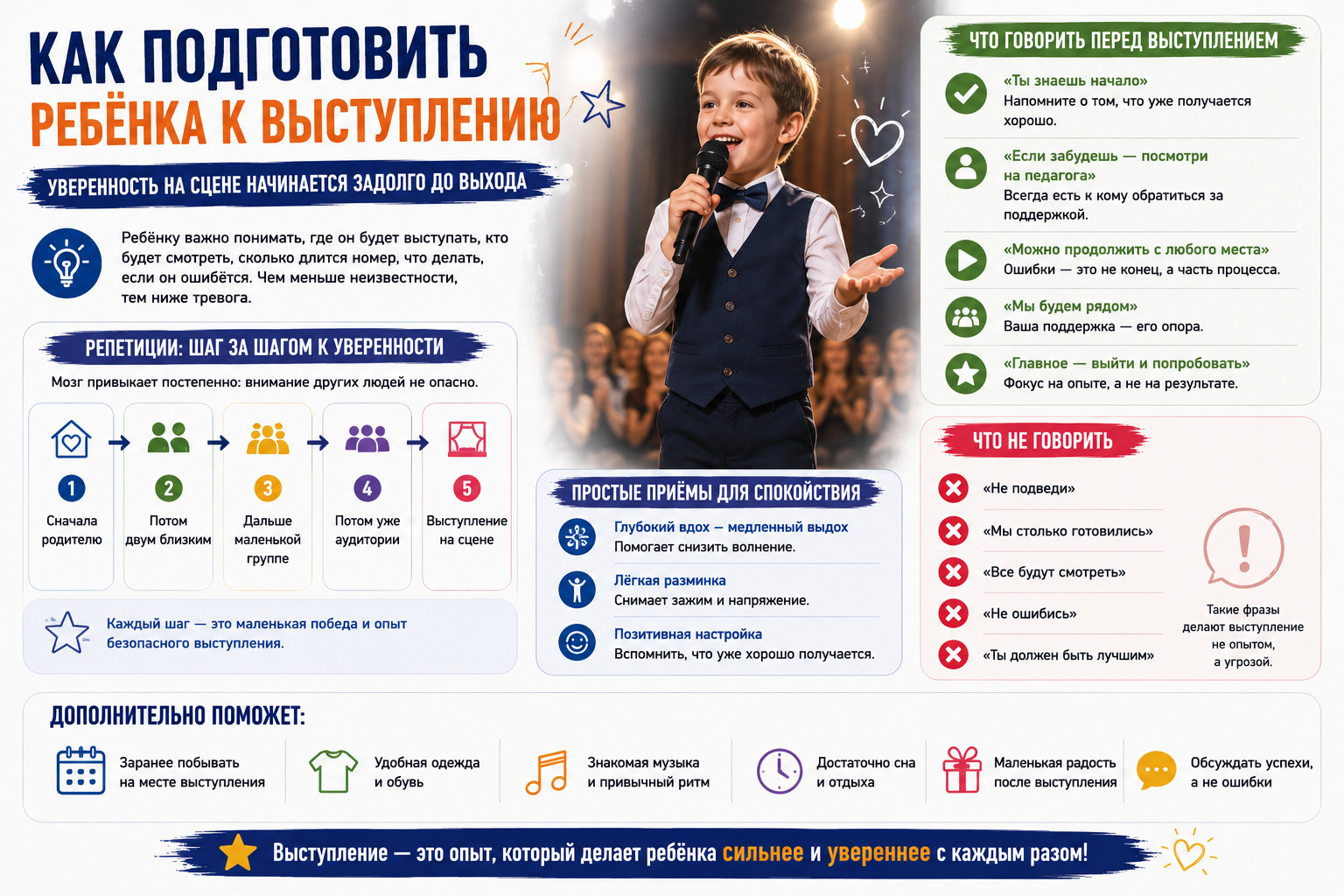 Как подготовить ребенка к выступлению