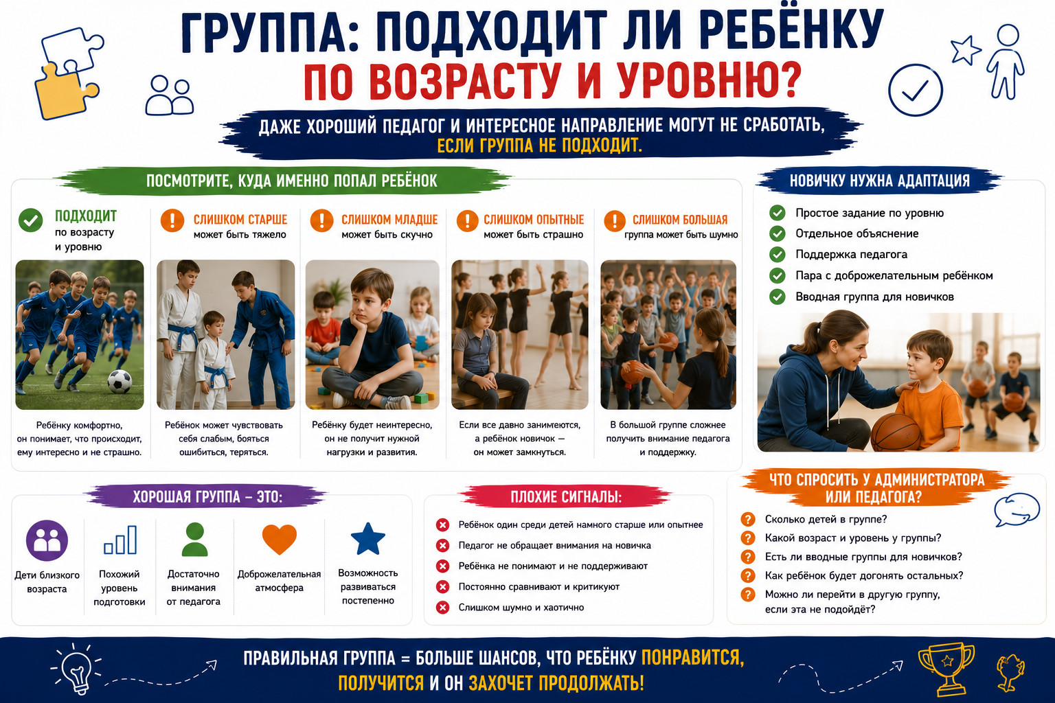 Группы для детей: как выбрать подходящую

