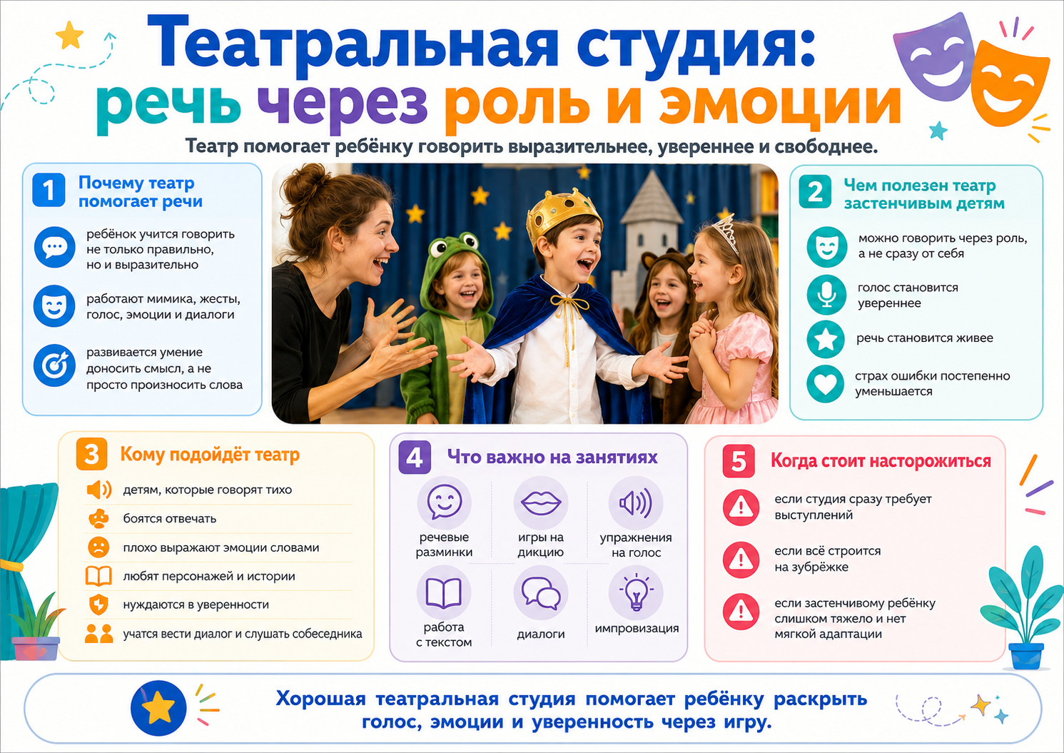 Театральная студия для детей

