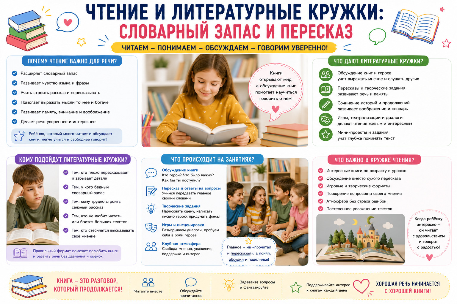 Чтение и развитие речи через клубы

