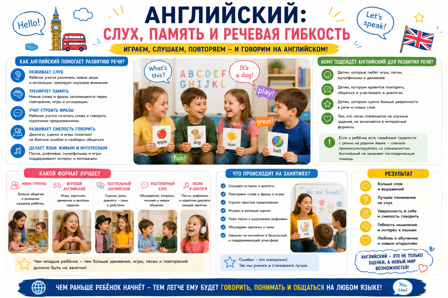 Раннее развитие с английским языком


