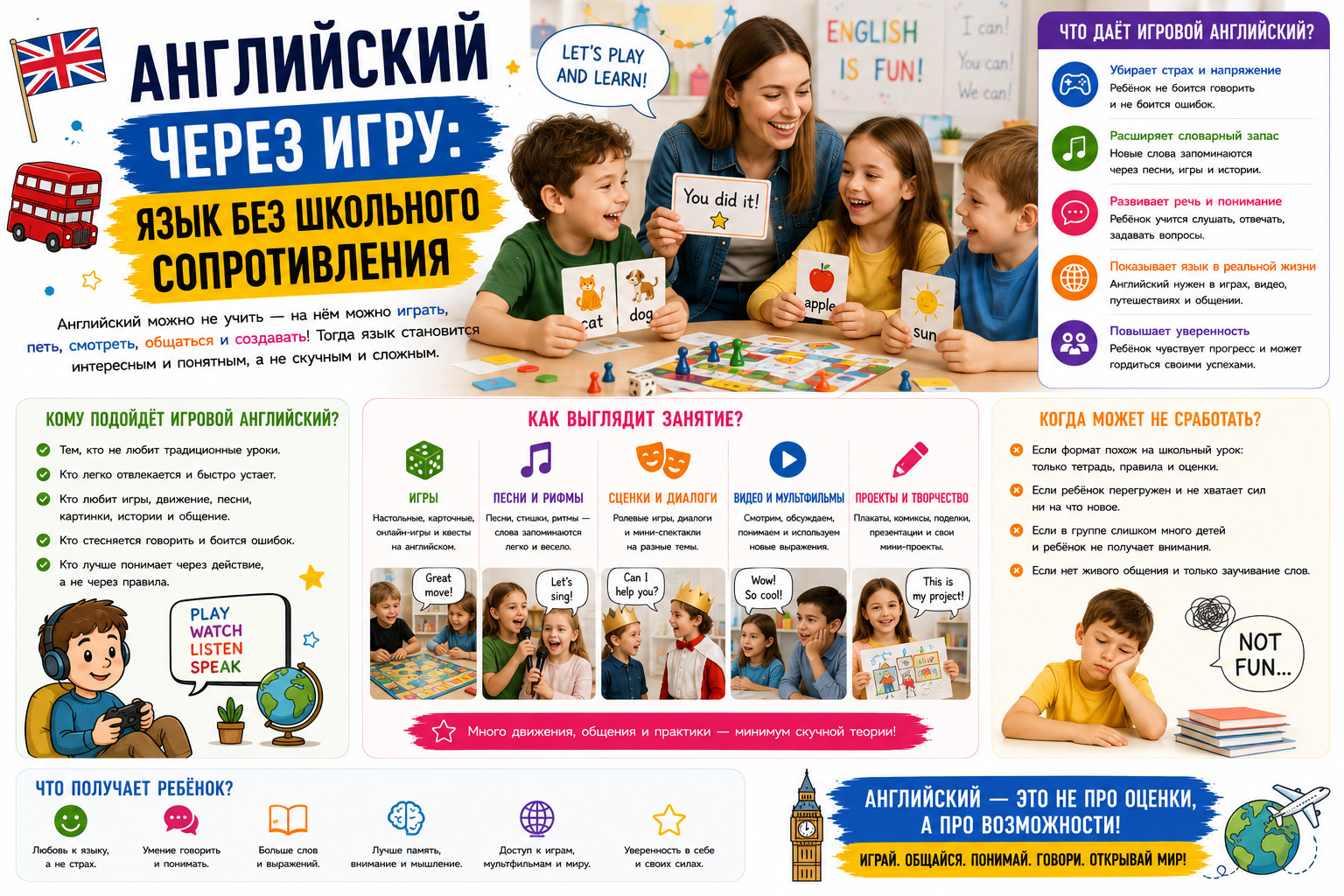 Играй и учи английский!