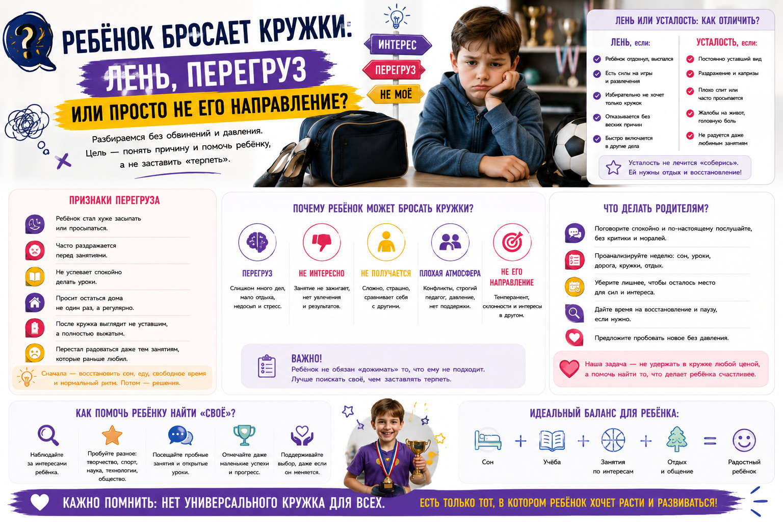 Как помочь ребенку выбрать хобби

