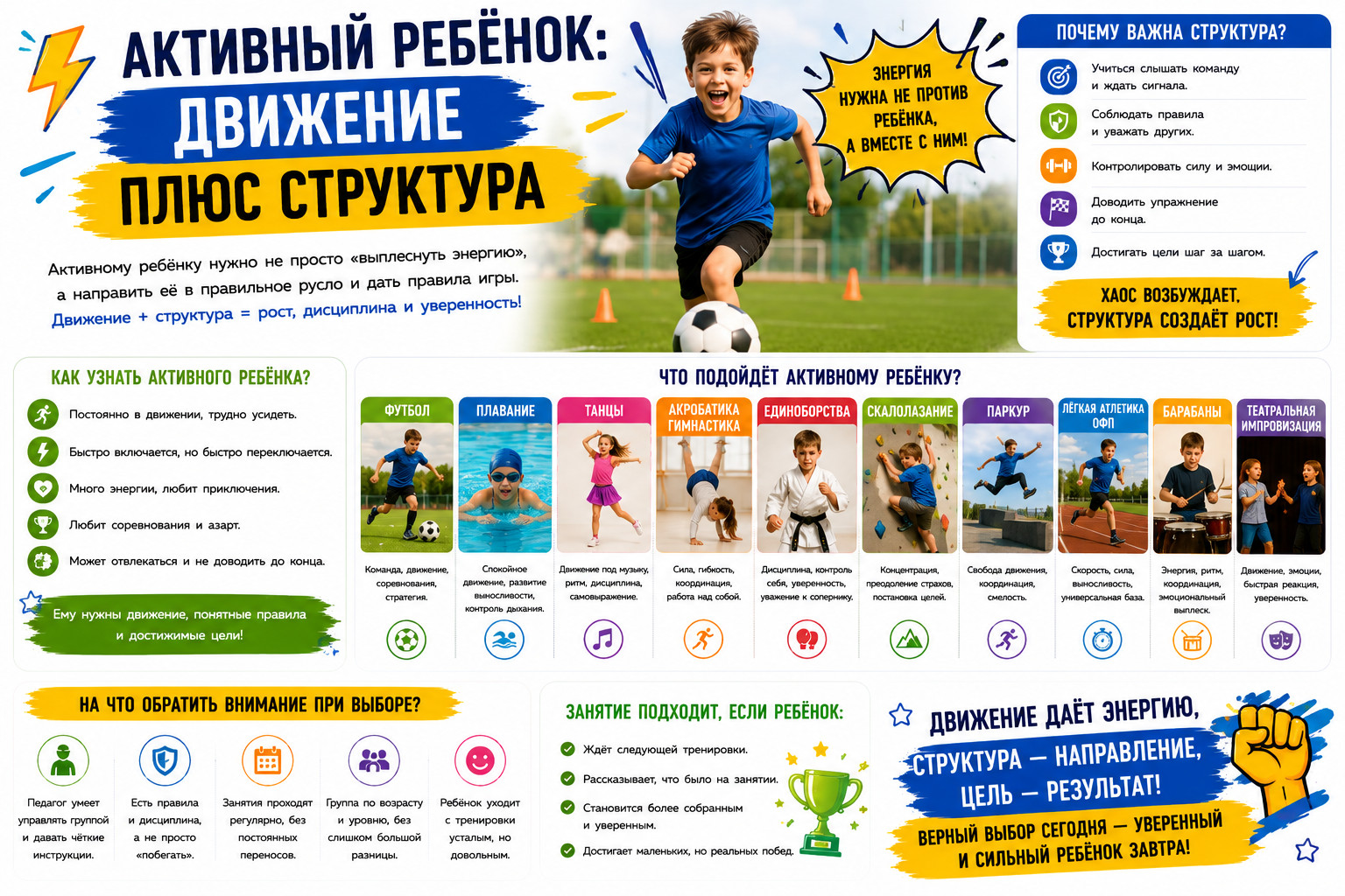 Активный ребёнок: движение + структура