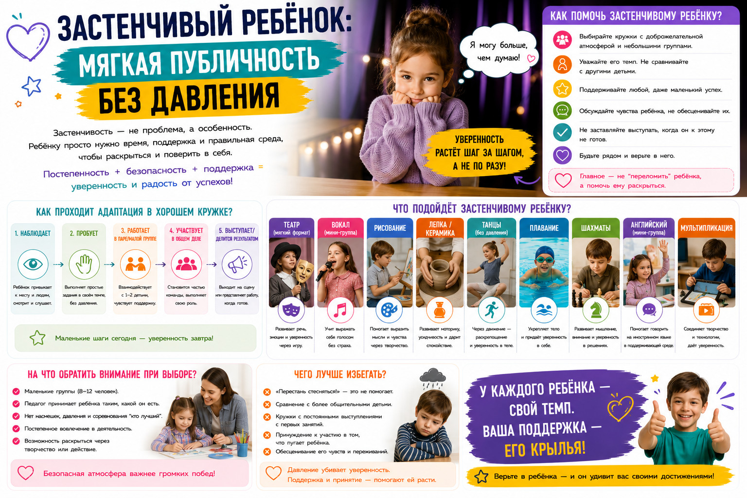 Инфографика поддержки застенчивых детей