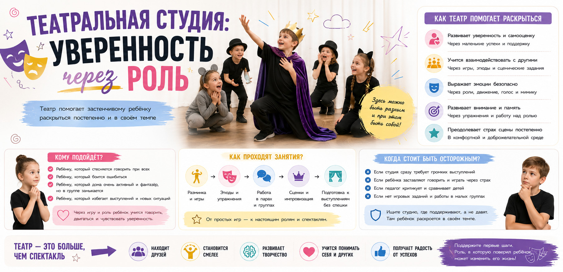 Театр для застенчивых детей

