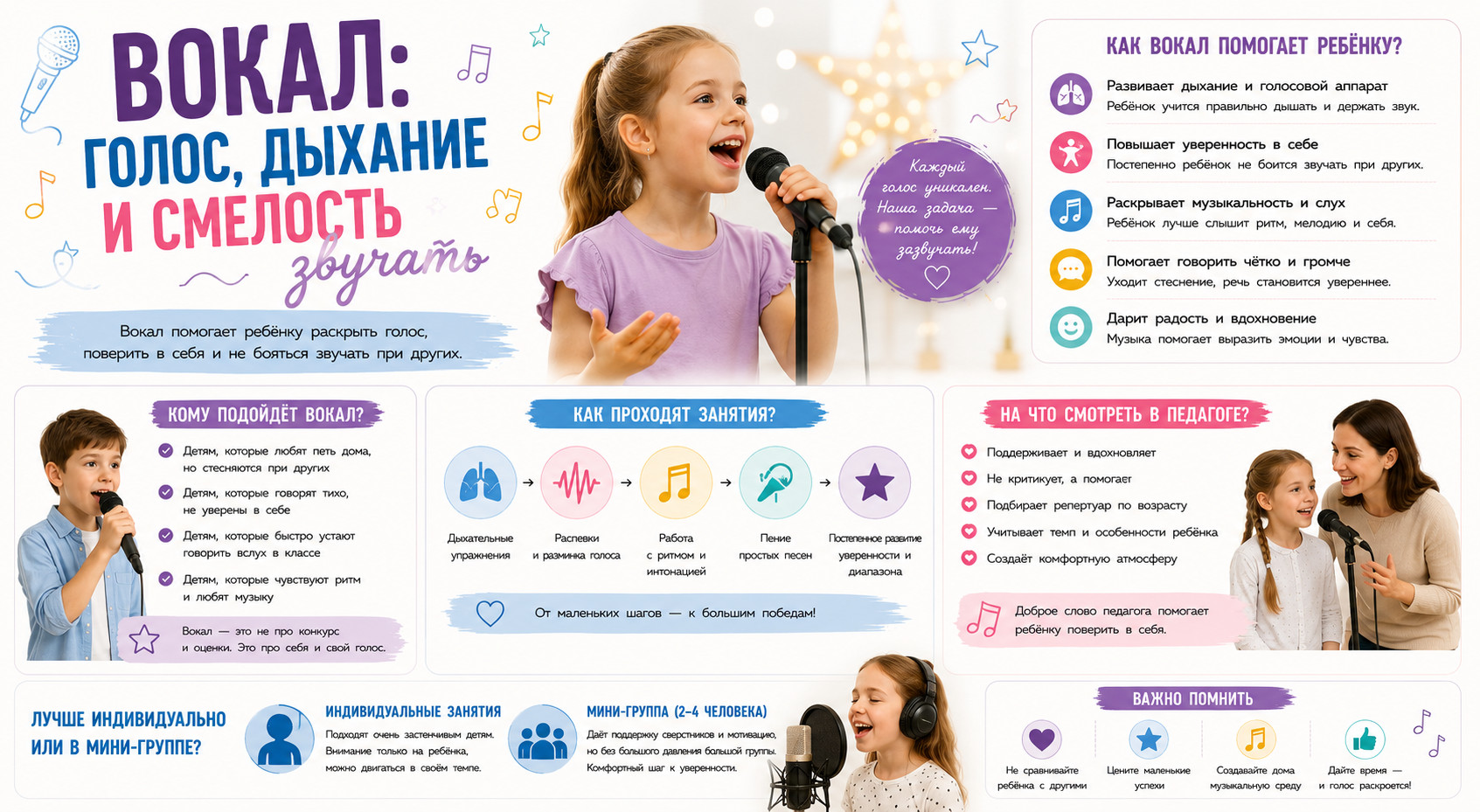 Вокальные уроки для детей

